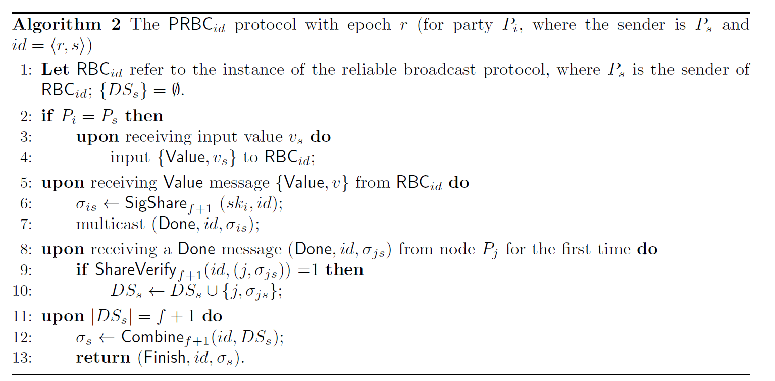 Algorithm 2